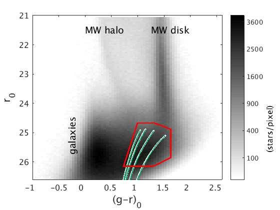 THE EXTENDED HALO OF CENTAURUS A: UNCOVERING SATELLITES, STREAMS AND