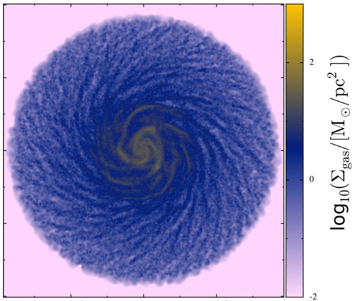 Inﬂuence of baryonic physics in galaxy simulations: