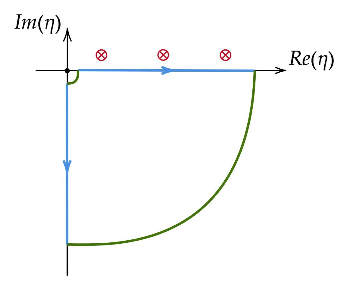 Efficient Computation of One-Loop Feynman Integrals and Fixed-Branch Integrals to