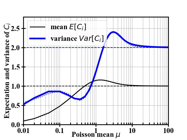 ORIGINAL RESEARCH ARTICLE