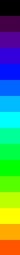 A joined model for solar dynamo and differential