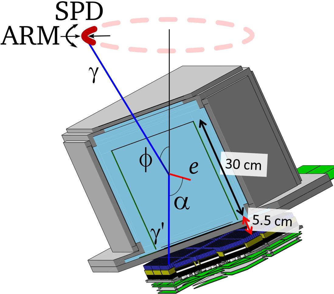 Development of a 30 cm-cube Electron-Tracking